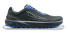Gray/Blue