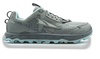 Natural Grey/Light Turquoise