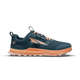 Navy/Coral