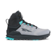 Black/Gray