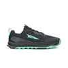 Teal/Black