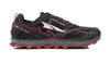 Black/Red