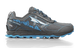Gray/Blue