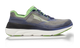 Blue/Green