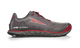 Gray/Red