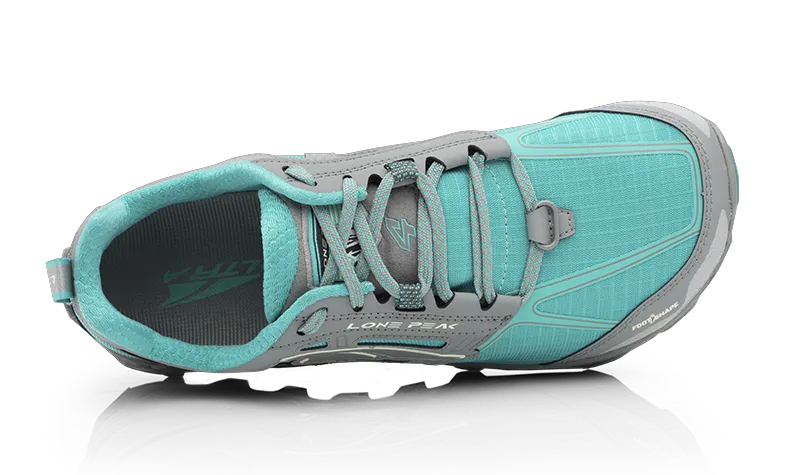 Teal/Gray