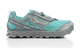 Teal/Gray