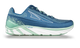 Blue/Green