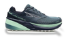 Blue/Green