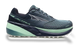 Blue/Green